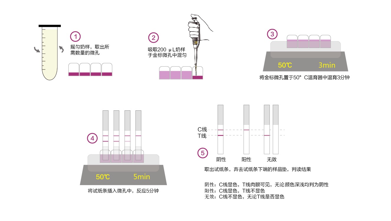 1649744160126112.jpeg 操作說(shuō)明.jpeg