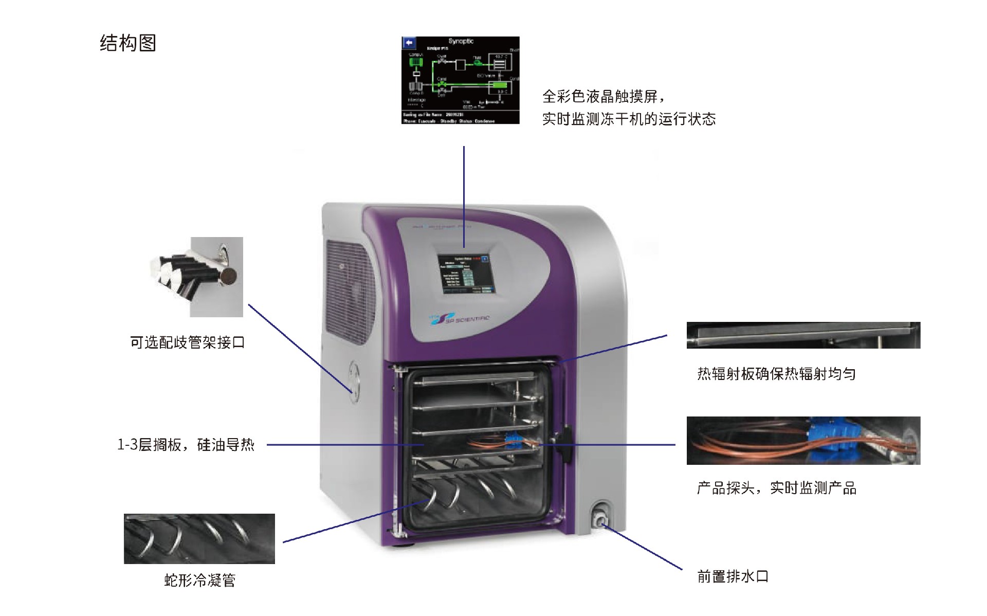 1680598708854317.jpg VirTis-中文內(nèi)容1.jpg